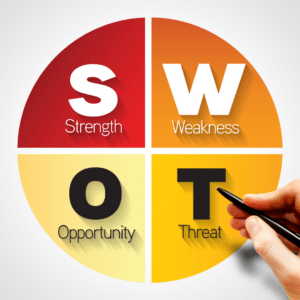 Leia mais sobre o artigo Análise SWOT: Como Fortalecer Sua Pequena Empresa de Forma Inteligente